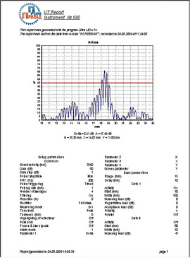 Распечатка отчета по А-скану ультразвукового дефектоскопа общего назначения УД3-71, страница 1