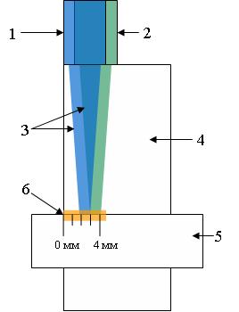 Схема контроля сварного шва ультразвуковым дефектоскопом