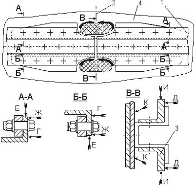 Типовая схема вихретокового контроля стыка стрингеров:1 – стрингер, 2 – стык стрингеров, 3 – усиливающий профиль, 4 – обшивка